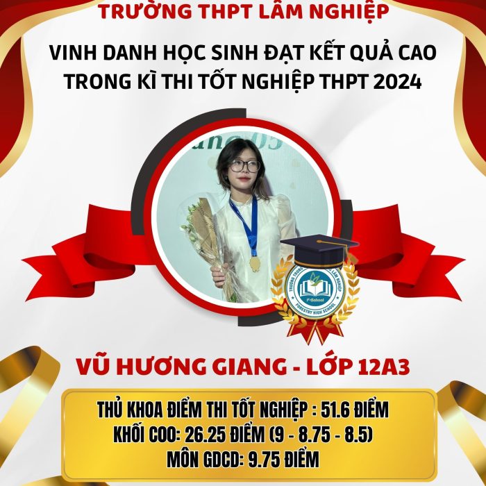 Vũ Hương Giang 12A3.